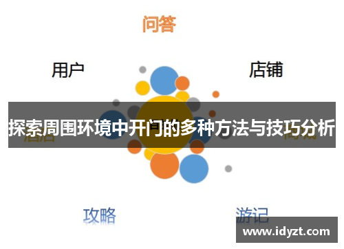 探索周围环境中开门的多种方法与技巧分析