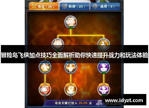 冒险岛飞侠加点技巧全面解析助你快速提升战力和玩法体验